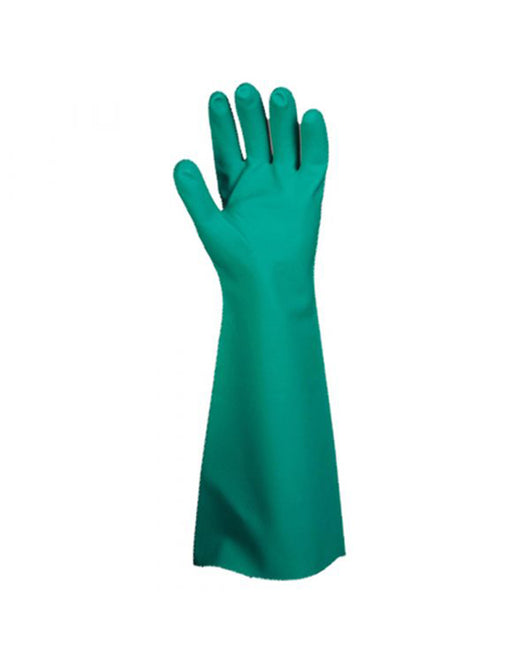 Reviewing Rubber Gloves